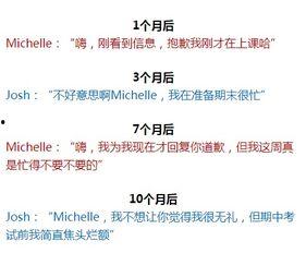 吃瓜最快记录,记录新标杆诞生！